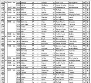 CBF divulga tabela detalhada da Série B do Brasileiro, com jogos às 11h