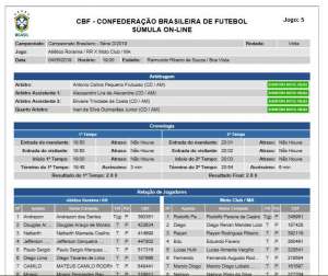 Em súmula, árbitro erra resultado de jogo da Série D e ‘inventa’ autores de gols