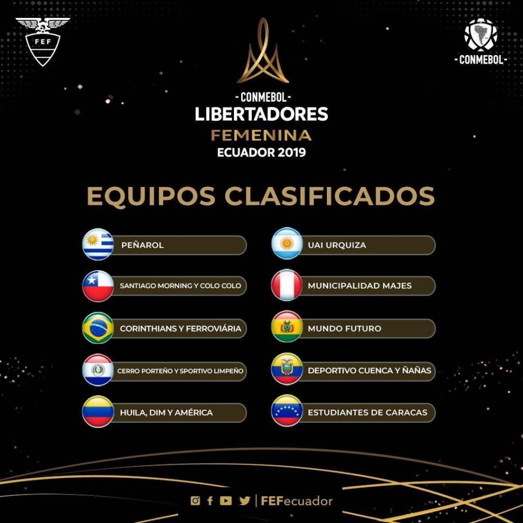 DAZN anuncia exclusividade de transmissão da Libertadores Feminina 3 0002050416181 img