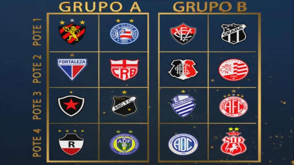 O Grupo A reúne as principais potências do futebol nordestino, como Sport, Fortaleza e Bahia