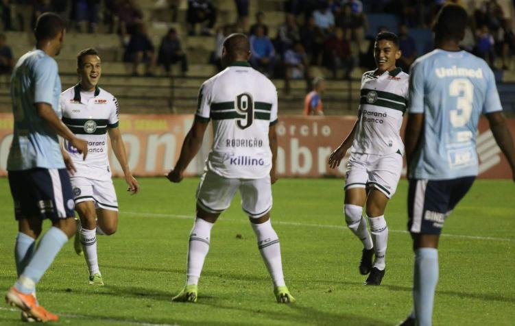 Coritiba bateu o São Bento. (Foto: Coritiba / Divulgação)