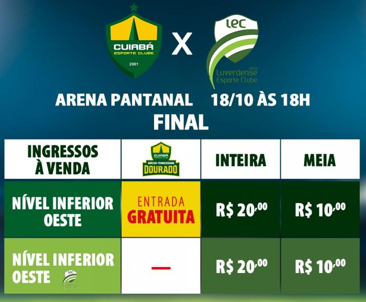 Cuiabá enfrenta o Luverdense em busca do tricampeonato da Copa FMF 2 0002050423746 img