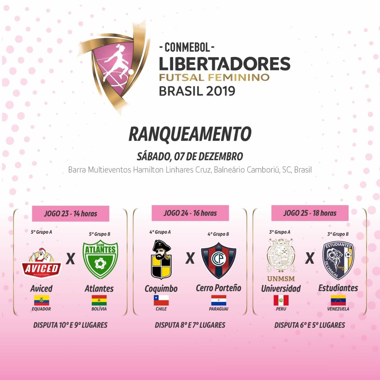 Conhecidos os semifinalistas da Conmebol Libertadores de Futsal Feminino