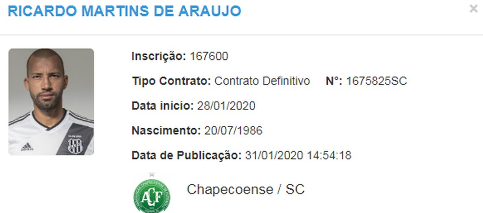 Ex-zagueiro de Ponte e Corinthians sai no BID e já pode estrear pela Chapecoense