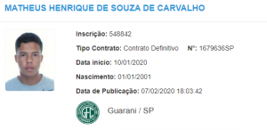 Paulistão: Guarani firma primeiro contrato profissional com promessa da base