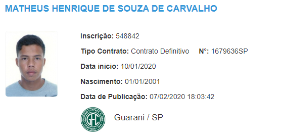 Paulistão: Guarani firma primeiro contrato profissional com promessa da base