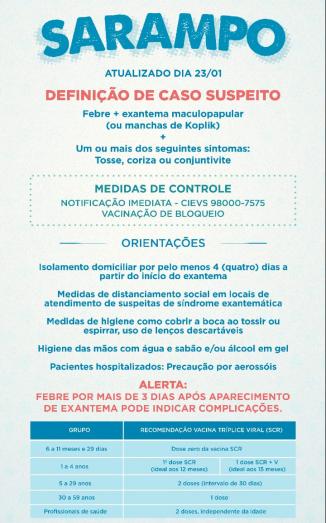 Clube da Copa do Brasil oferecerá vacinação contra sarampo durante jogo