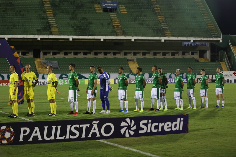 Sem público no Dérbi 196, Guarani registra maior prejuízo como mandante em 2020