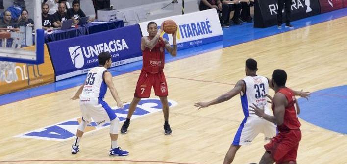 Jogador de basquete do Paulistano é primeiro caso de coronavírus em atleta no Brasil