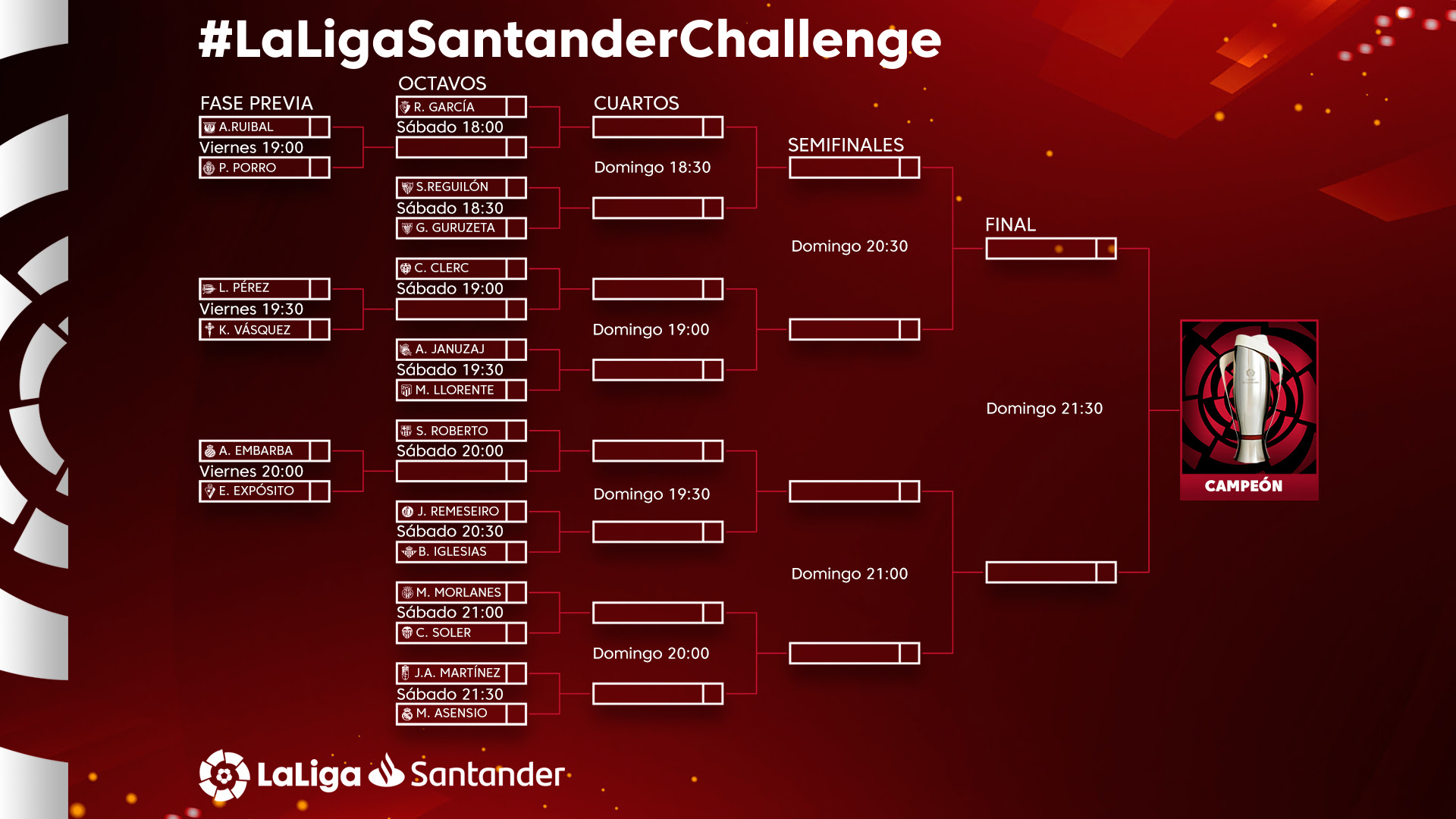 Em quarentena, jogadores do Campeonato Espanhol disputam torneio no FIFA 20