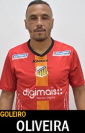 Só três jogadores disputaram todos jogos do Novorizontino no Paulistão