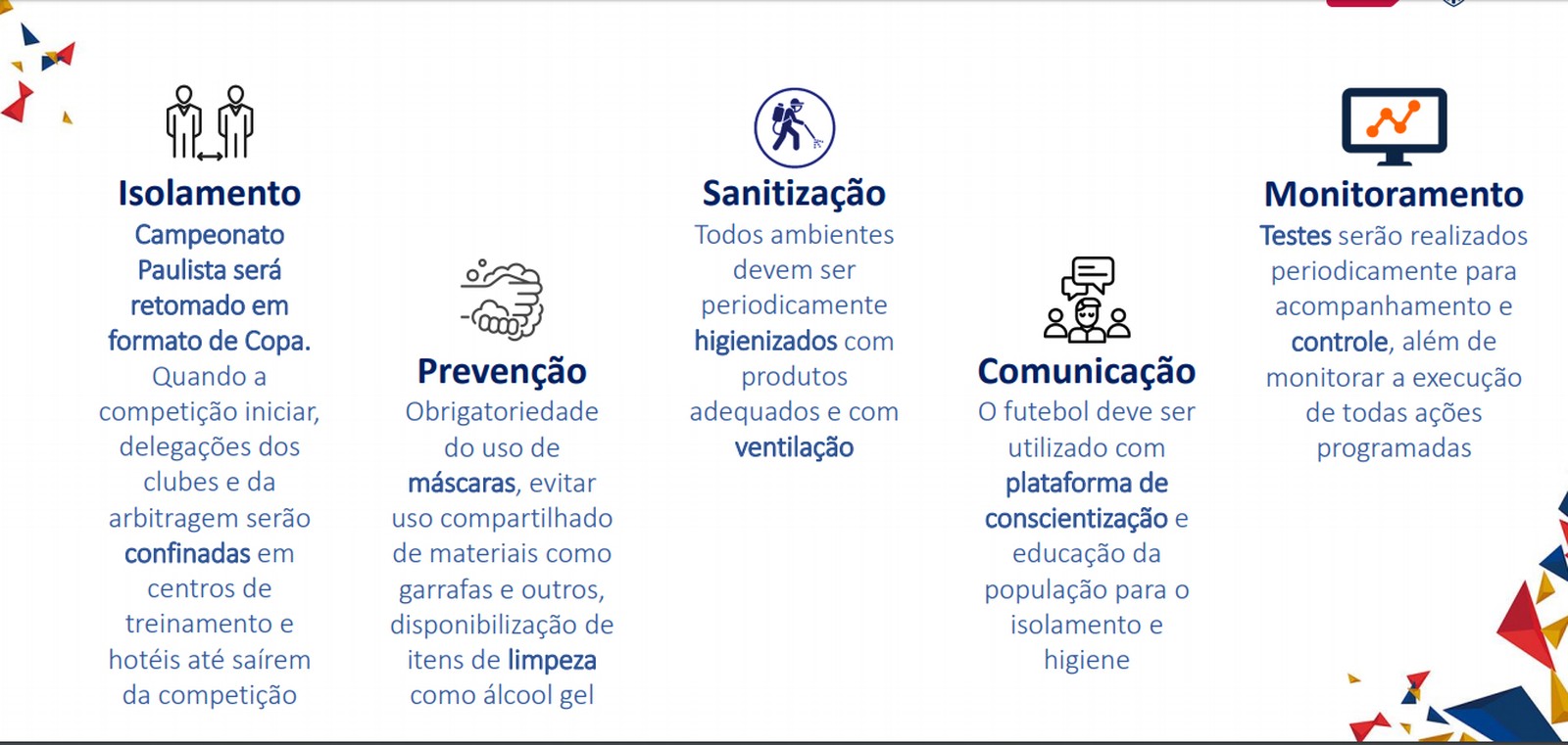 Times confinados e comemoração sem abraço: FPF divulga protocolo para o Paulistão