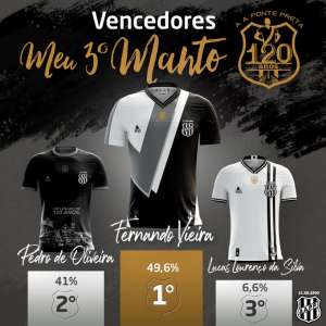 Em votação popular, Ponte Preta define terceiro uniforme para temporada
