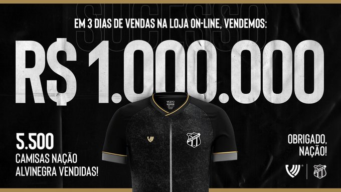 Ceará comemora venda de R$ 1 milhão em três dias com nova loja online