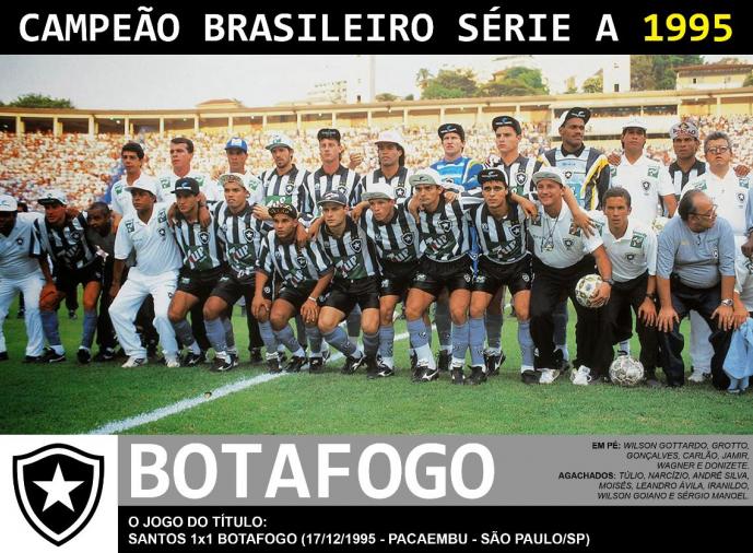 Botafogo arrecada R$ 131 mil com reprise de título e pagará 140 funcionários
