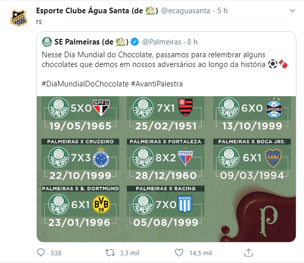 Água Santa relembra goleada e tira onda com o Palmeiras nas redes sociais