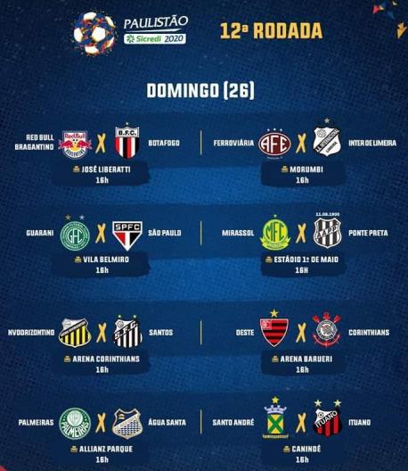 FPF divulga datas e locais das duas últimas rodadas do Paulistão 3 0002050477624 img