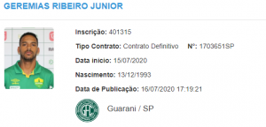 Guarani movimenta BID, registra atletas e encorpa elenco para retomada do Paulista