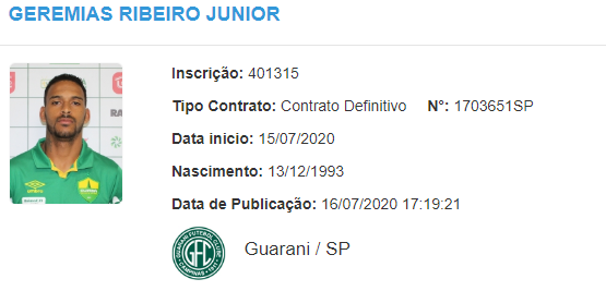 Guarani movimenta BID, registra atletas e encorpa elenco para retomada do Paulista