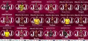 Paulista A2: Com medalhões, Juventus confirma elenco para tentar o acesso