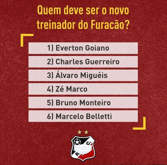 Clube do Norte abre votação para escolher o novo técnico