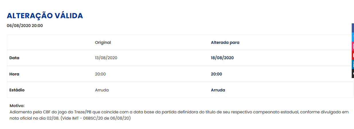 Série C: CBF acata pedido e muda data de jogo do Treze por conta de decisão do PB