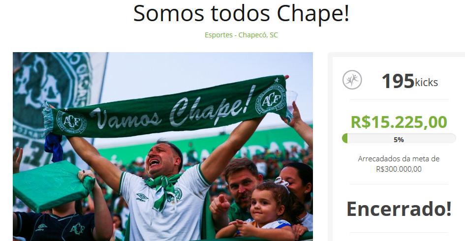 Chapecoense arrecada só R$ 15 mil dos R$ 300 mil projetados para “honrar compromissos”