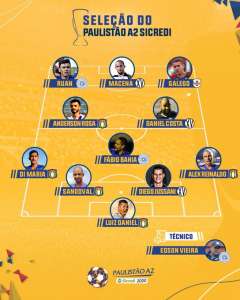 FPF divulga Seleção do Paulista A2 com São Caetano em destaque; Rosa é o craque