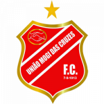 PAULISTA FEMININO SUB-17: Corinthians, São Paulo e Ferroviária largam em vantagem por vaga na semi; Santos vacila 15 UNM