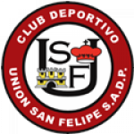 Club Deportivo Unión San Felipe