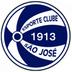 SJS