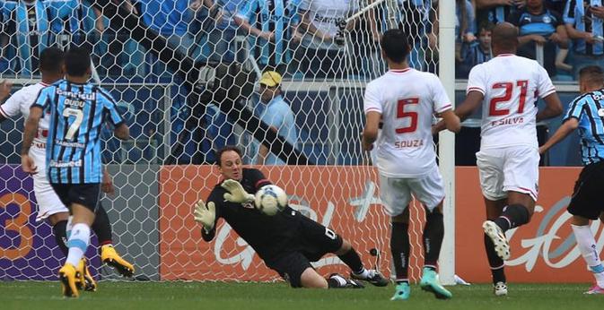 Rogério Ceni fez grandes defesas e quebrou invencibilidade de Marcelo Grohe batendo pênalti - Foto: Carlos Chiri - São PauloFC.net