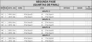Série C para por uma semana antes do início das quartas. Confira!