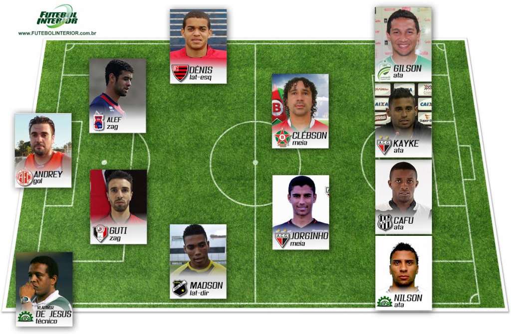 SÉRIE B tem Seleção Futebol Interior com dois meias e quatro atacantes e Vladimir de Jesus, técnico milagreiro 2 0002050040399 img