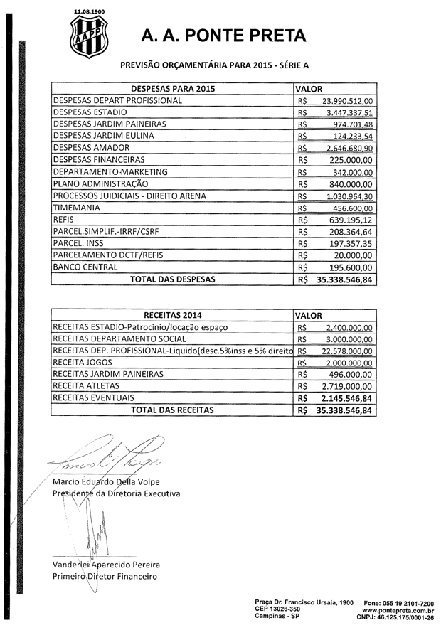 Mesmo com o acesso à elite, Ponte diminui orçamento para 2015 2 0002050042445 img