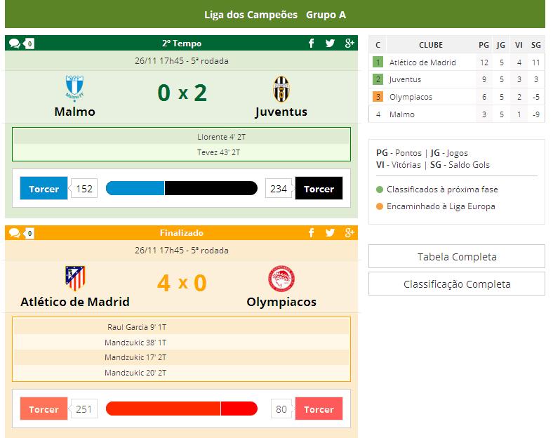 Placar Ao Vivo do Futebol Interior agora permite comentários e torcida  durante os jogos