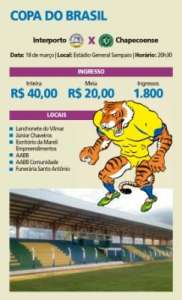 Copa do Brasil: Interporto paga salários antes de duelo com Chapecoense