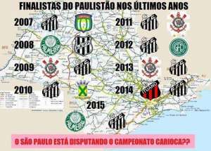 Troféu “Virjão” da década: São Paulo é o grande com maior jejum de títulos estaduais