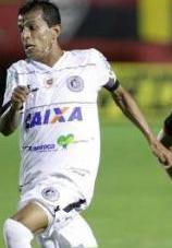 Empate doido com Botafogo, com direito a pênalti desperdiçado e gol contra - Divulgação