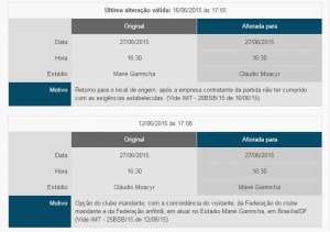 Série B: CBF confirma jogo entre Macaé e Botafogo no Moacyrzão