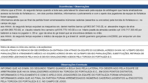 Série C: Fortaleza pode perder dez mandos de campo por 