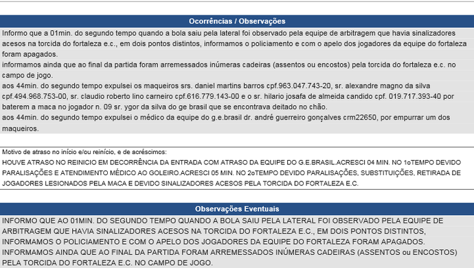 Série C: Fortaleza pode perder dez mandos de campo por "quebradeira" no Castelão 2 0002050122207 img