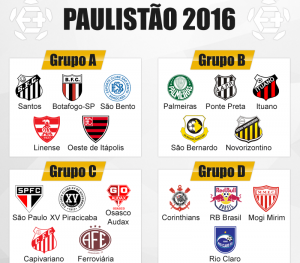 Paulistão: Vice-presidente da Ponte, Giovanni Dimarzio lamenta grupo da morte mas mira título