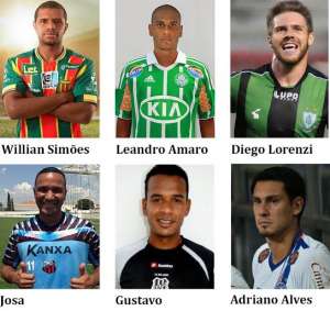 Paulistão: Mogi Mirim anuncia 