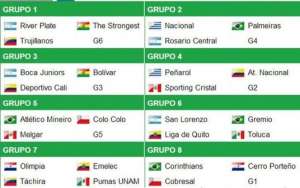 ESPECIAL: Corinthians, Palmeiras e São Paulo têm desafios bem diferentes na Liberta