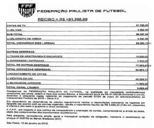 Paulista A2: Dívidas e deduções na cota de TV deixam Barretos com 'migalhas'