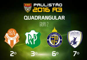 PAULISTA A3: Confira como ficaram os grupos da fase final