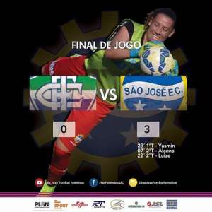 Copa do Brasil Feminino: Na estreia, São José elimina o Intercap-TO