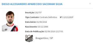 Série B: Com Sacoman regularizado, Bragantino pode mudar dupla de zaga