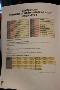 Paulista A2 tem formato definido, mas poderia ter mais novidades; veja as propostas!